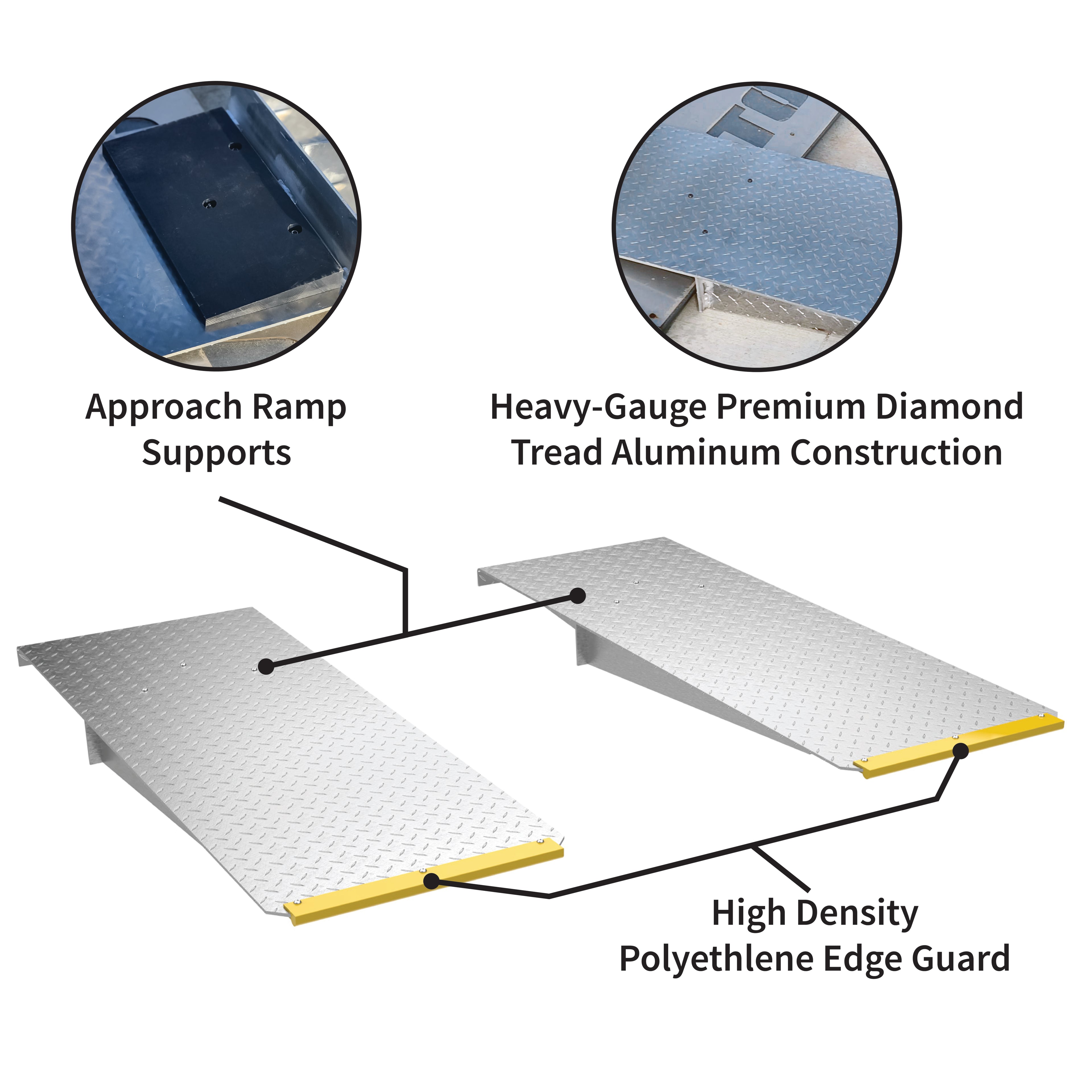 A6S Extended Aluminum 48-inch Approach Ramps