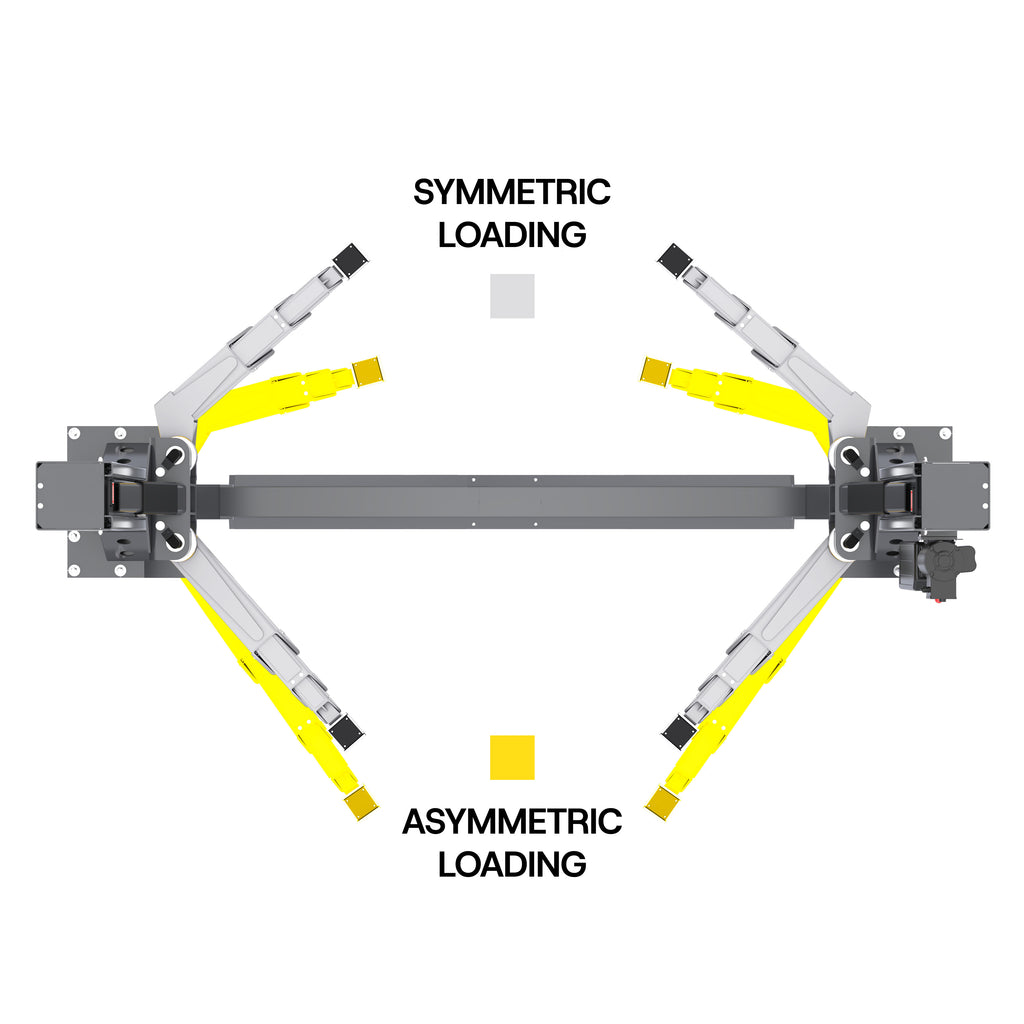 Bi-metric arm-swing configurations showing symmetric and asymmetric vehicle loading options for BendPak 12AP-SRT and 10AP-SRT two-post lifts.