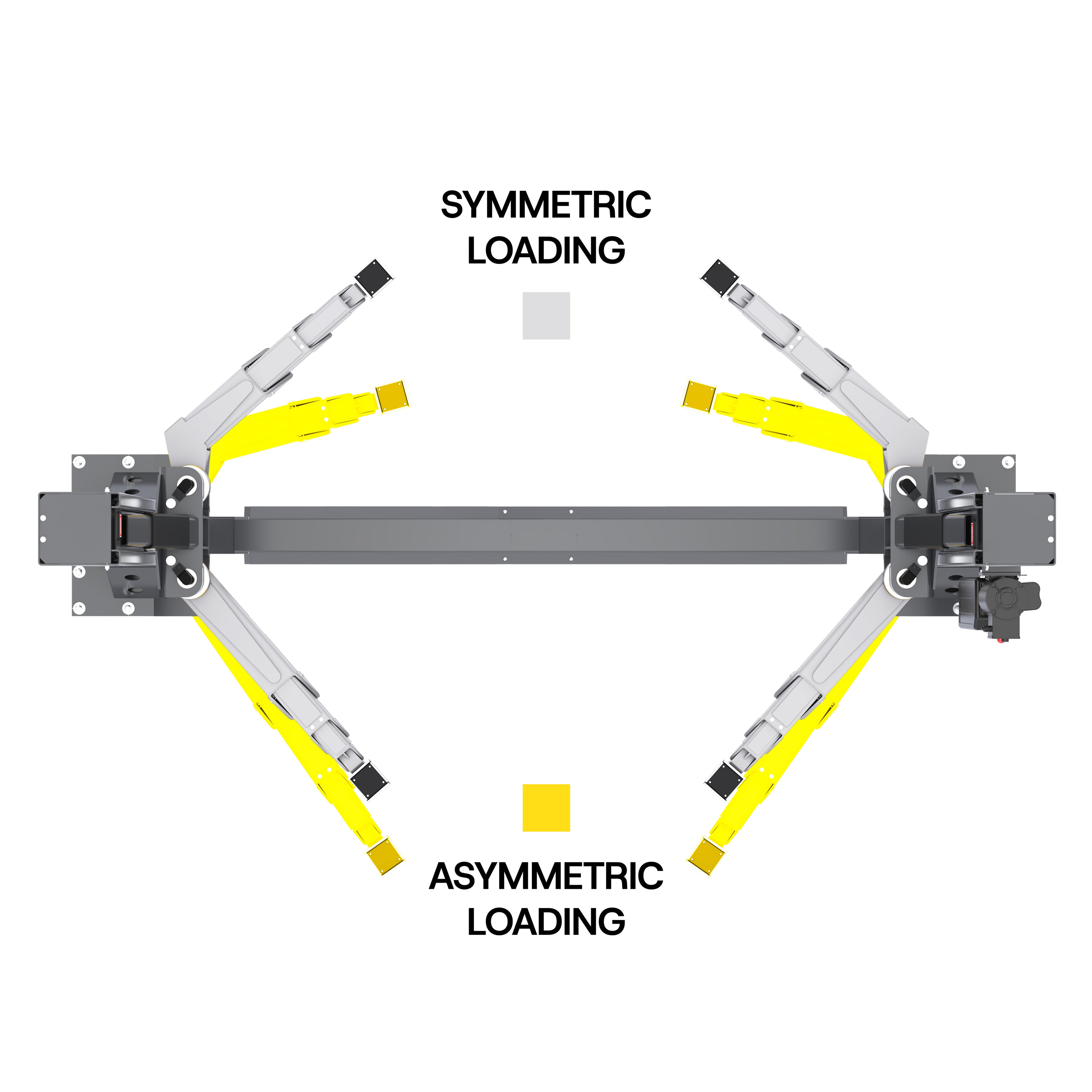Bi-metric arm-swing configurations showing symmetric and asymmetric vehicle loading options for BendPak 12AP-SRT and 10AP-SRT two-post lifts.