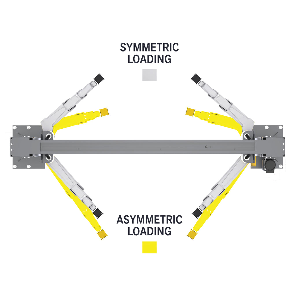 BendPak 12APX Two-Post Car Lift - 12,000-lbs. Capacity - High-Rise