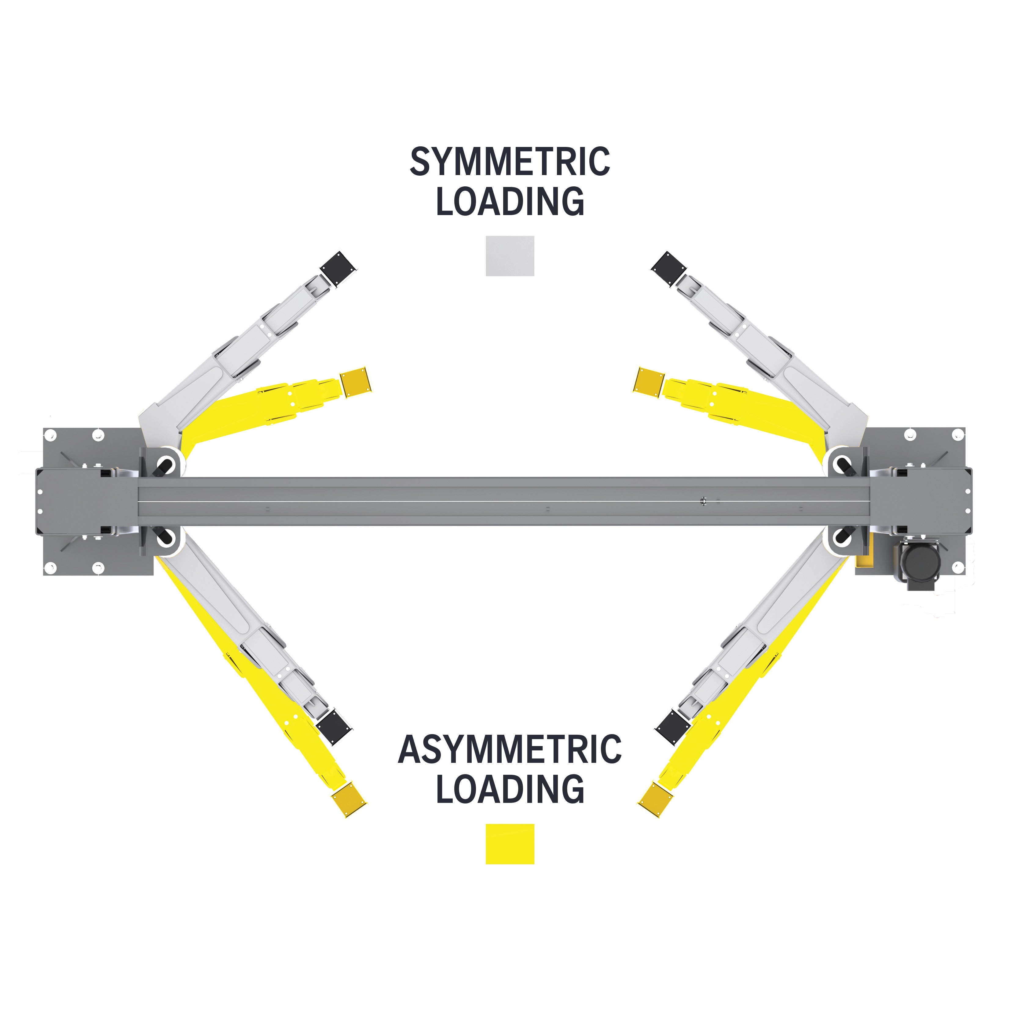 BendPak 12APX Two-Post Car Lift - 12,000-lbs. Capacity - High-Rise