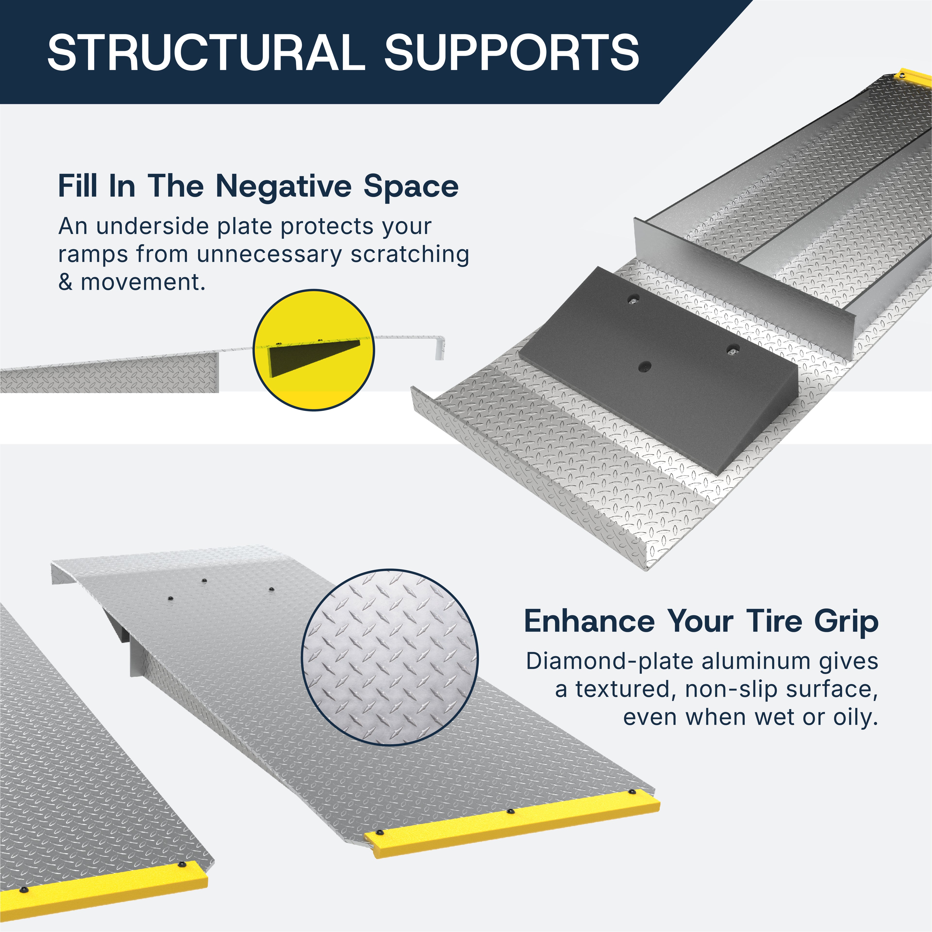 Heavy-duty structural supports and non-slip surfaces on BendPak PL-6000DC and PL-6000DCX aluminum approach ramps.