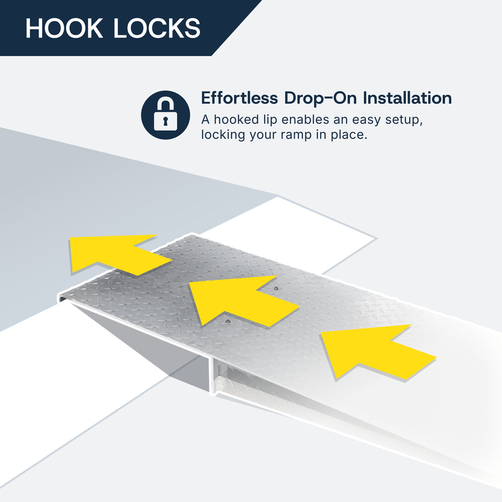 Drop-on aluminum approach ramps allow quick installation on BendPak PL-6000DCX and PL-6000DC parking lifts.