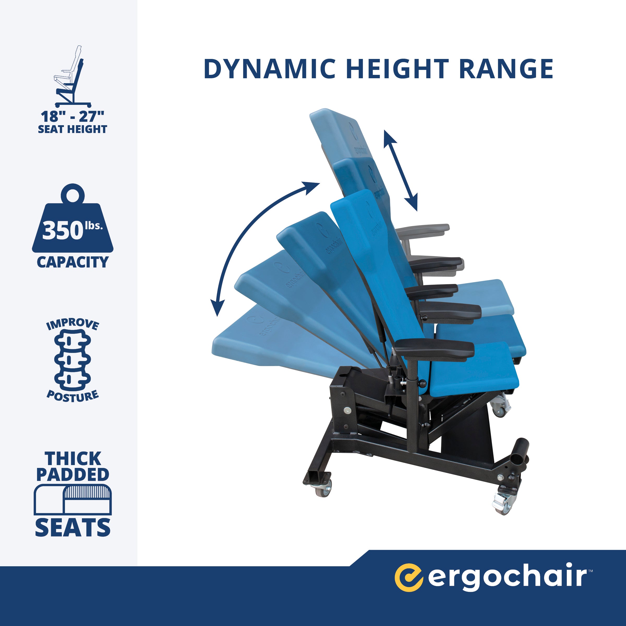 Ergochair Ergo-JET adjustable work seat demonstrating its dynamic height range for different automotive service tasks.