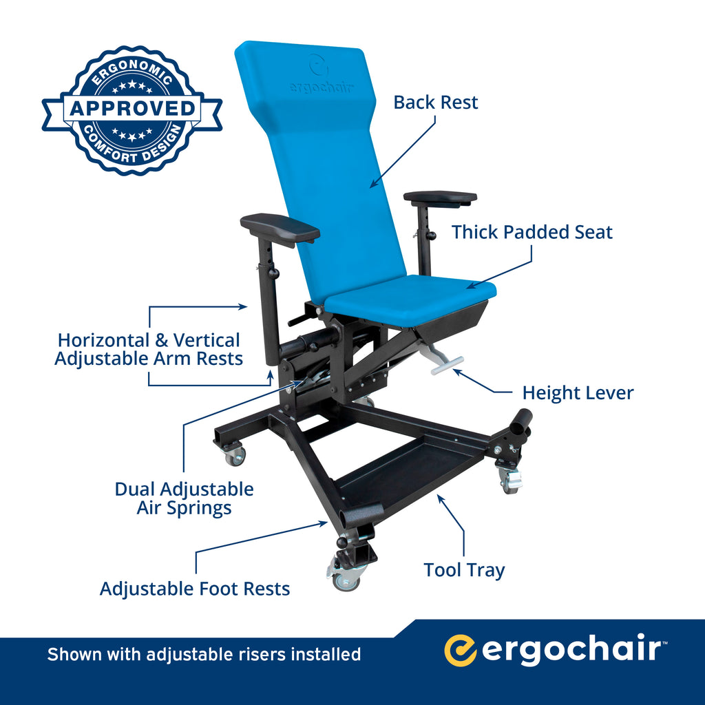 Feature overview of the Ergochair Ergo-JET adjustable work seat designed for comfortable automotive service work.