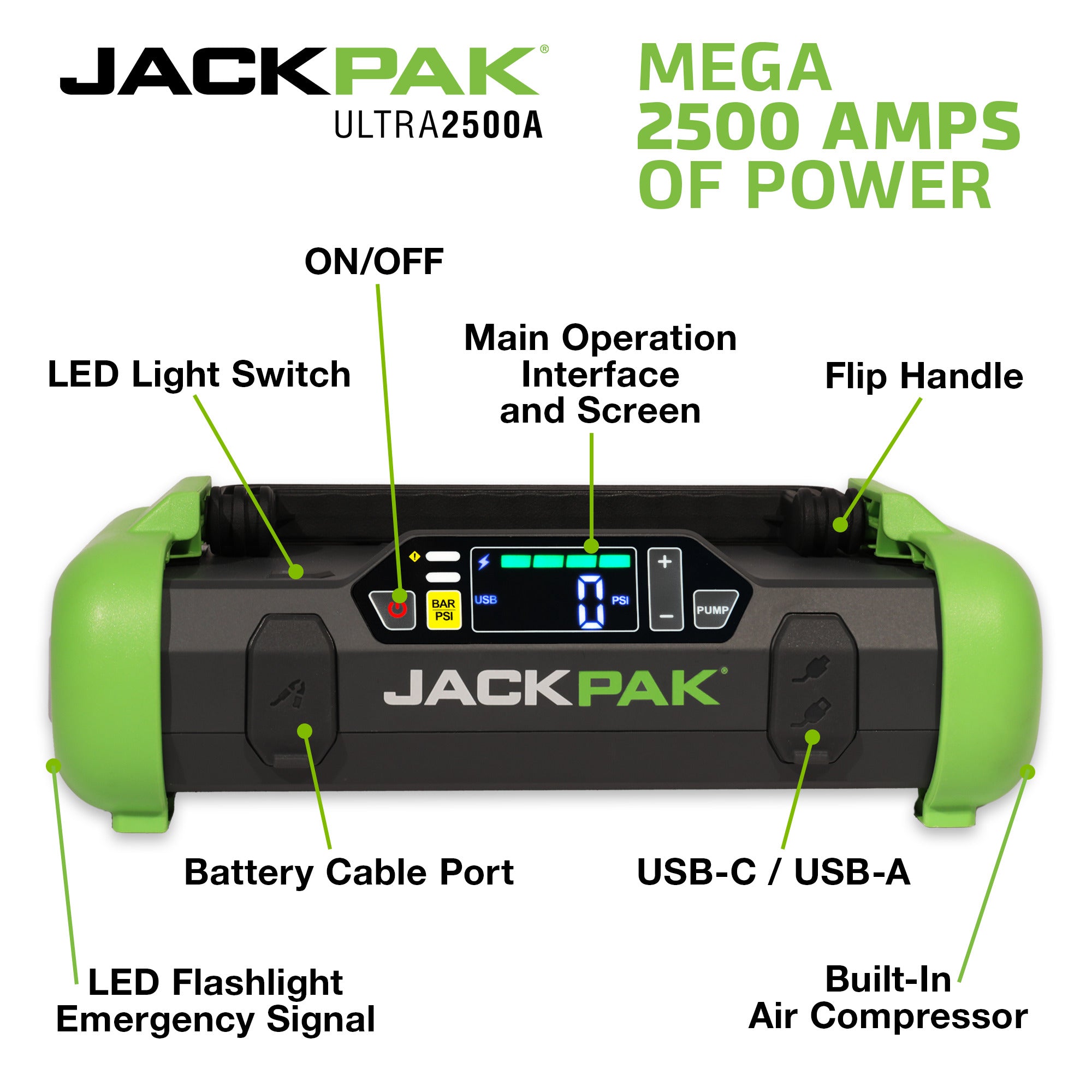 JackPak Ultra2500 portable power pack for jump starting, tire inflation and garage power support