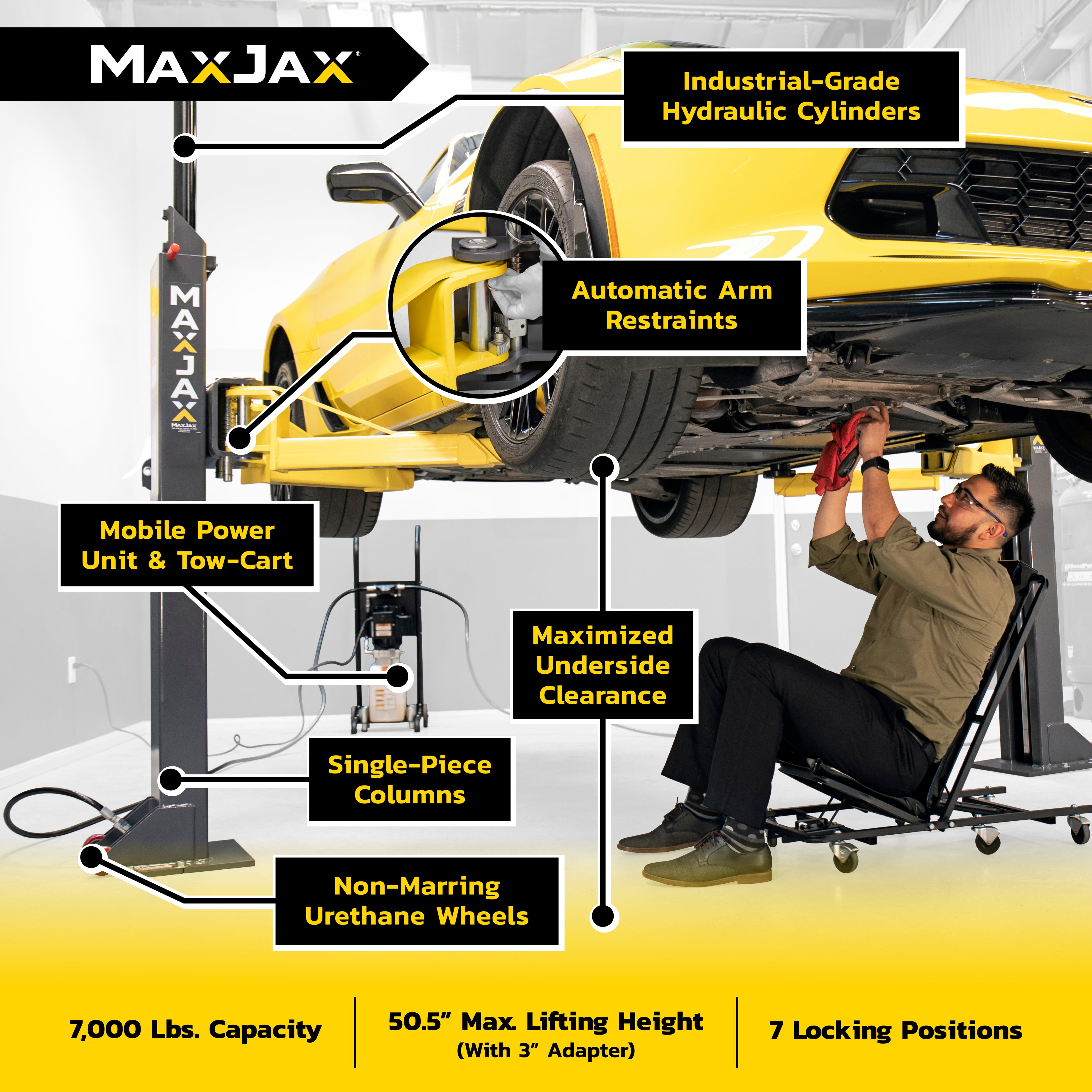 MaxJax M7K Deluxe package feature overview for portable two-post garage lift setup.