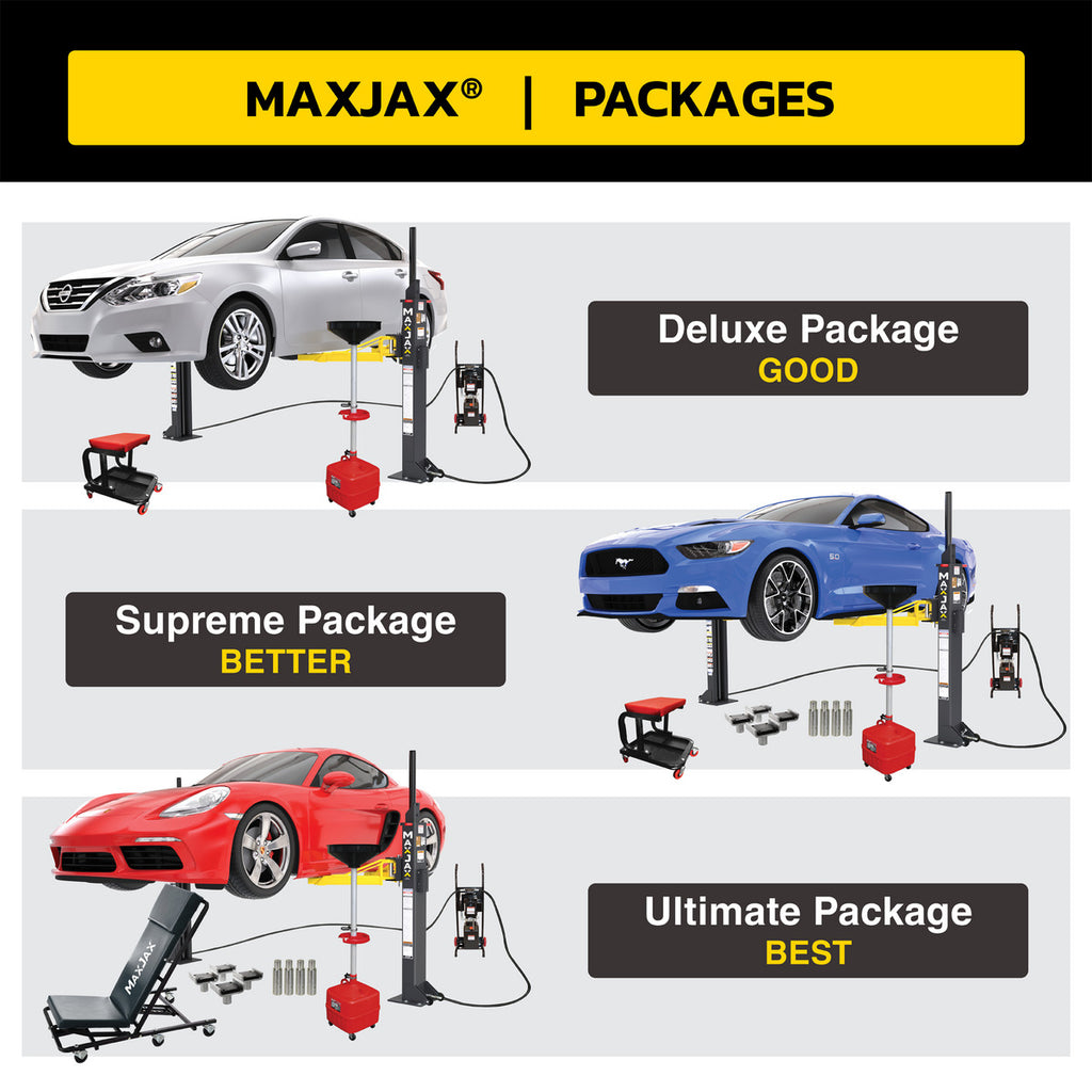 MaxJax M7K Ultimate portable two-post lift package comparison graphic.